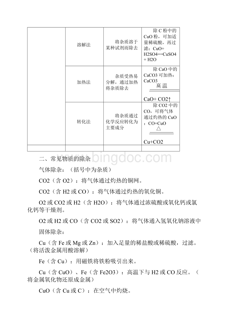 最新初中化学除杂题型解题技巧知识点归纳总结Word文件下载.docx_第2页