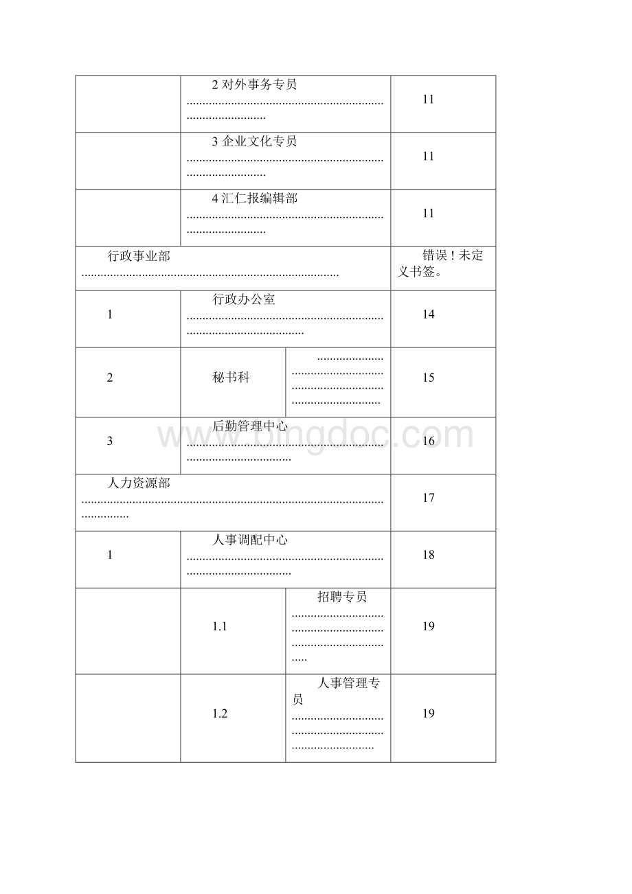 岗位职责年汇仁集团组织结构设计职能部分docx.docx_第2页