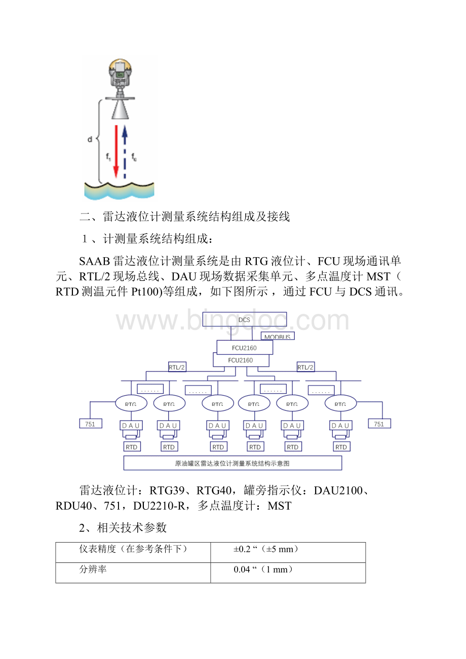 艾默生雷达液位计资料RTG40B2210R.docx_第2页