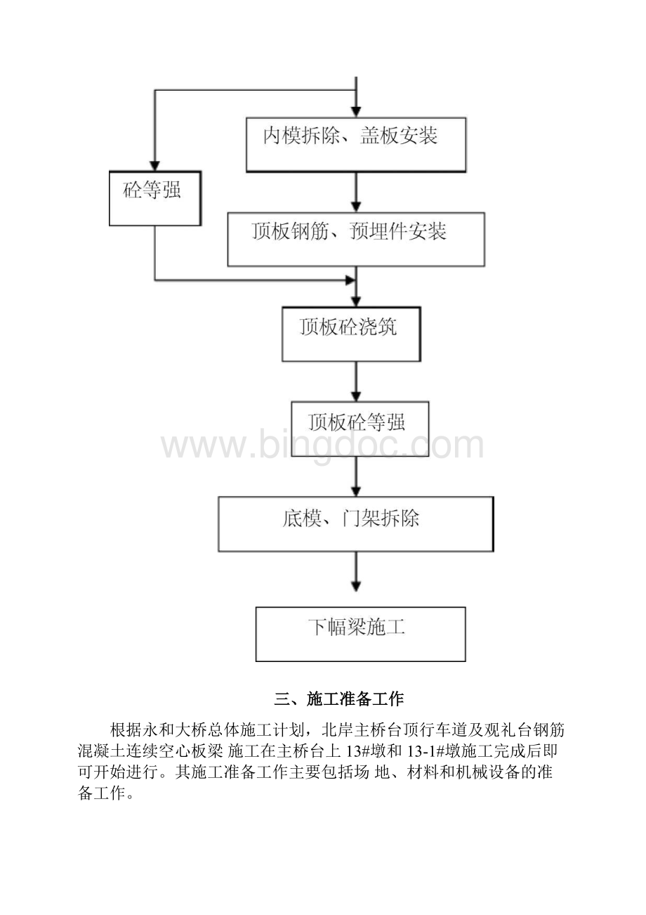 主桥台上现浇空心板梁及人行道梁施工方案资料Word文档格式.docx_第3页