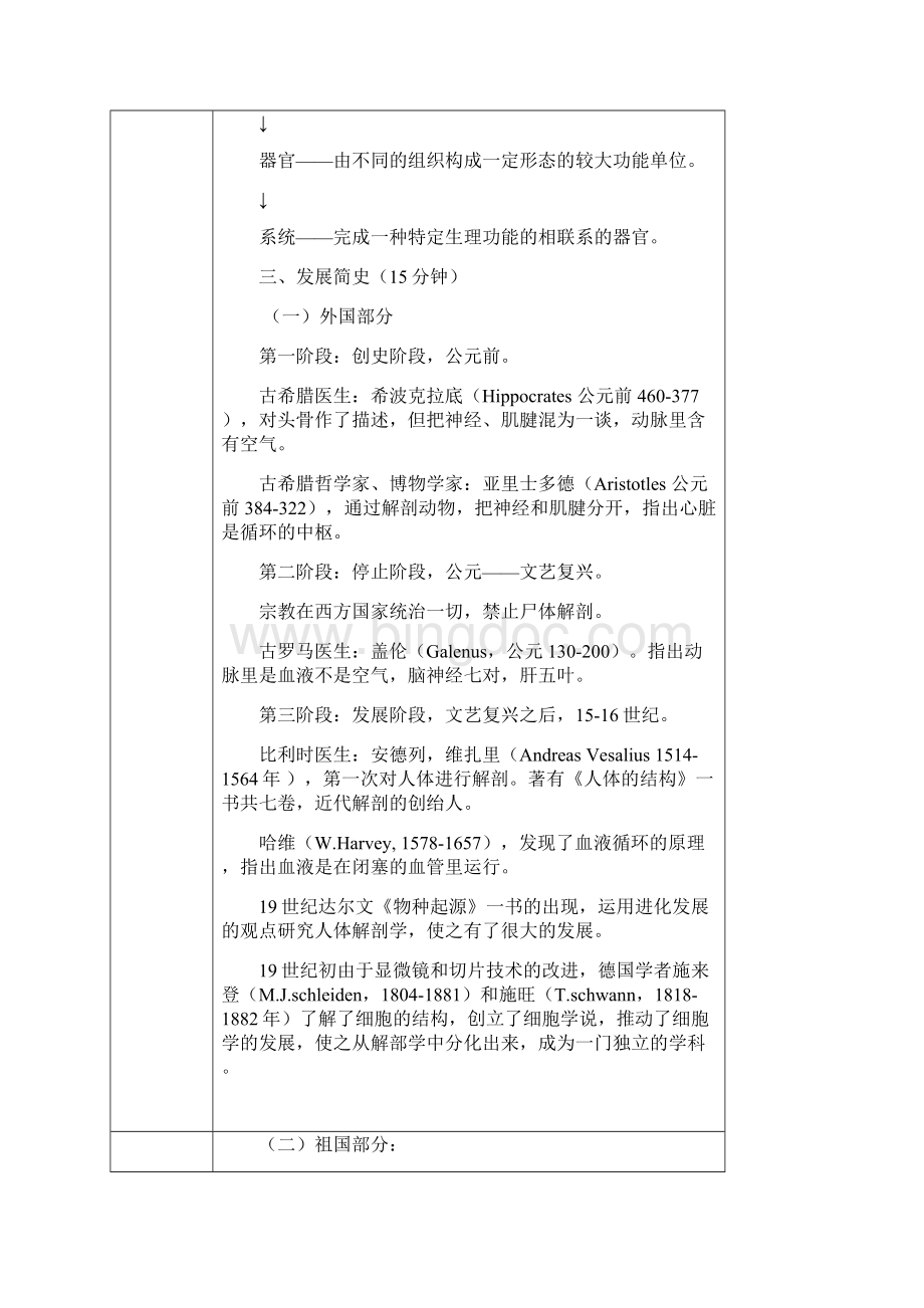 人体组织学及解剖学授课教案Word文件下载.docx_第3页