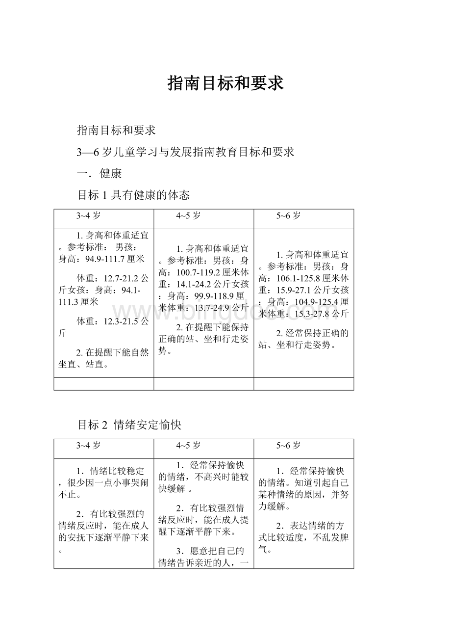 指南目标和要求Word下载.docx_第1页