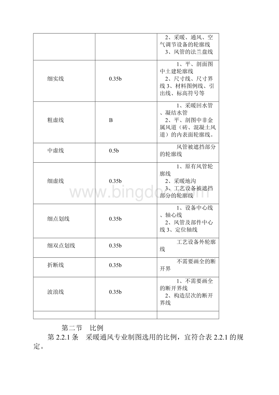 采暖通风与空气调节制图标准.docx_第2页