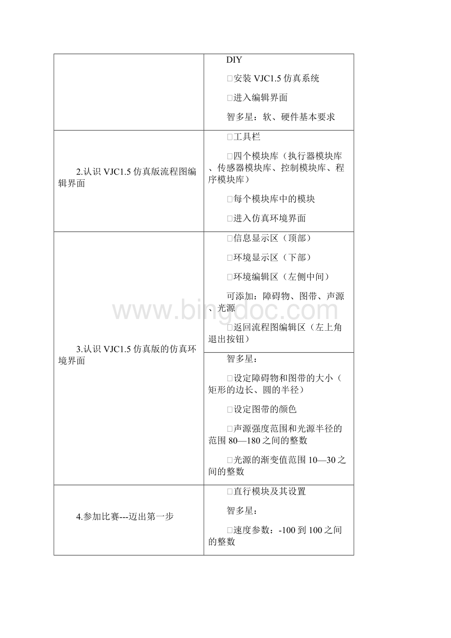 第1课认识新朋友.docx_第2页