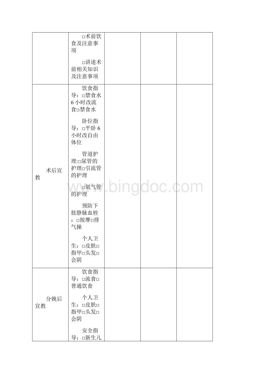 妇产科患者入院宣教.docx_第3页