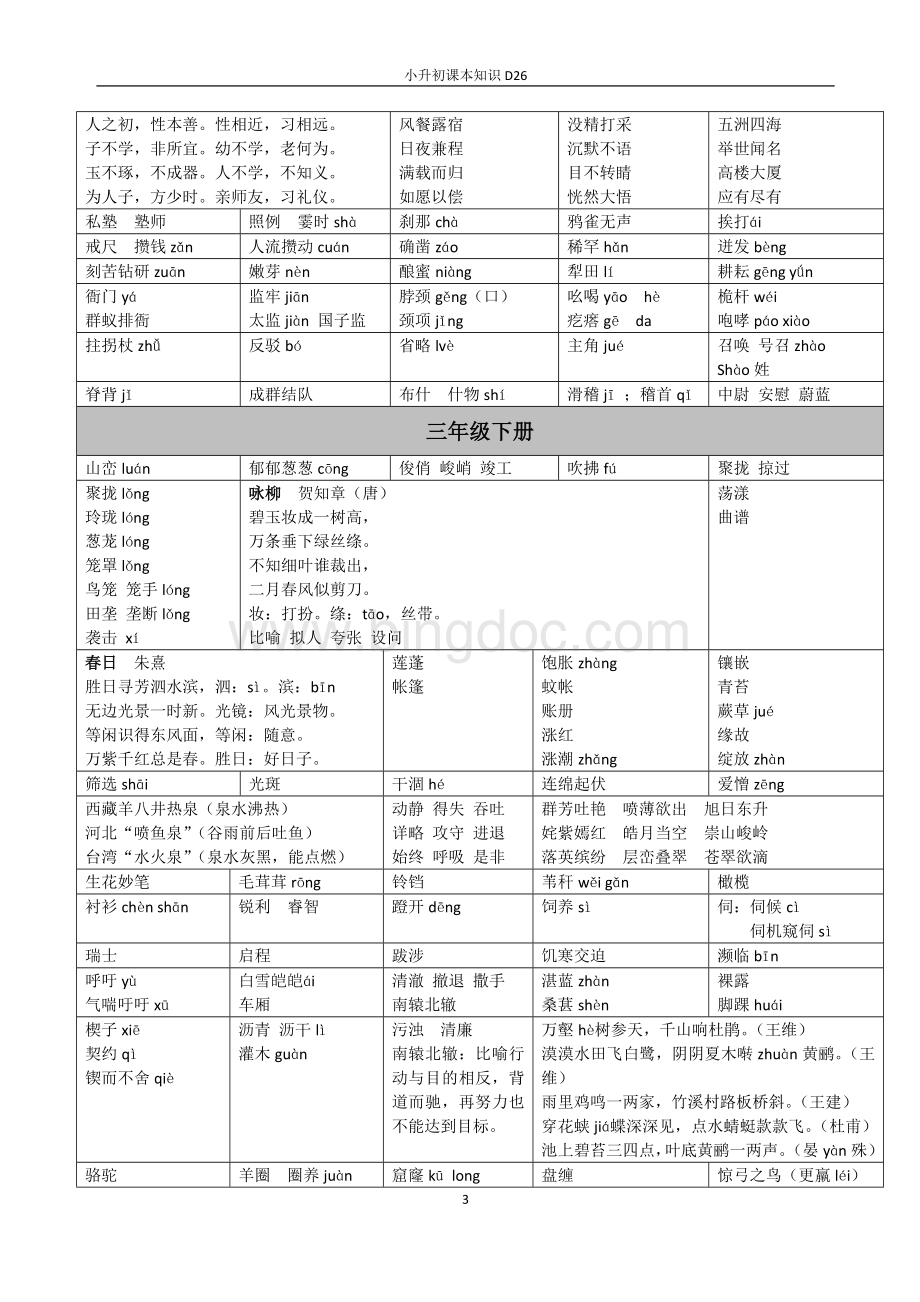 小学重点字词人教版三至六年级Word文件下载.doc_第3页