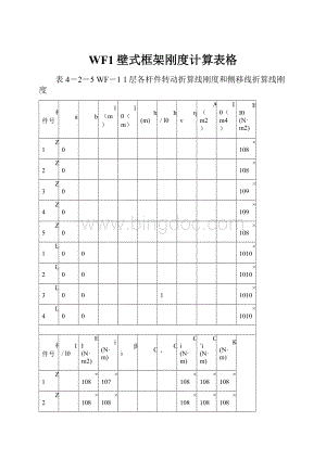 WF1壁式框架刚度计算表格.docx