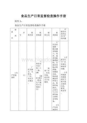 食品生产日常监督检查操作手册.docx