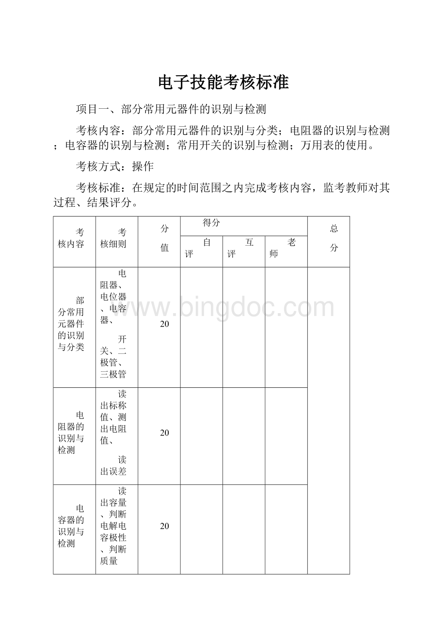 电子技能考核标准.docx