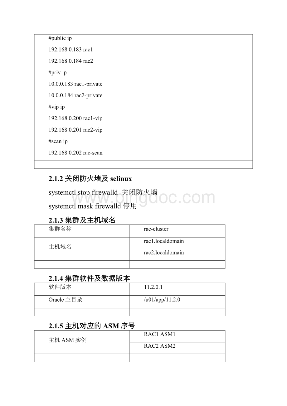 Oracle 11g CentOS7 RAC安装教程.docx_第2页