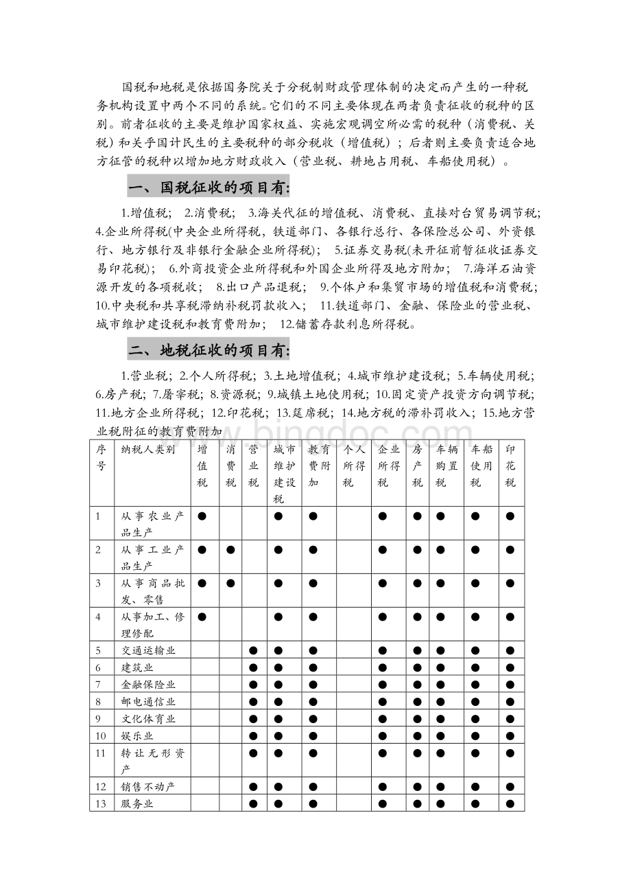 主要税种及税率Word文档下载推荐.doc_第1页