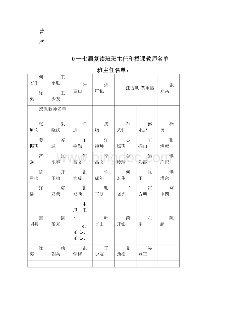 庐江中学二〇一七年度拟.docx_第3页