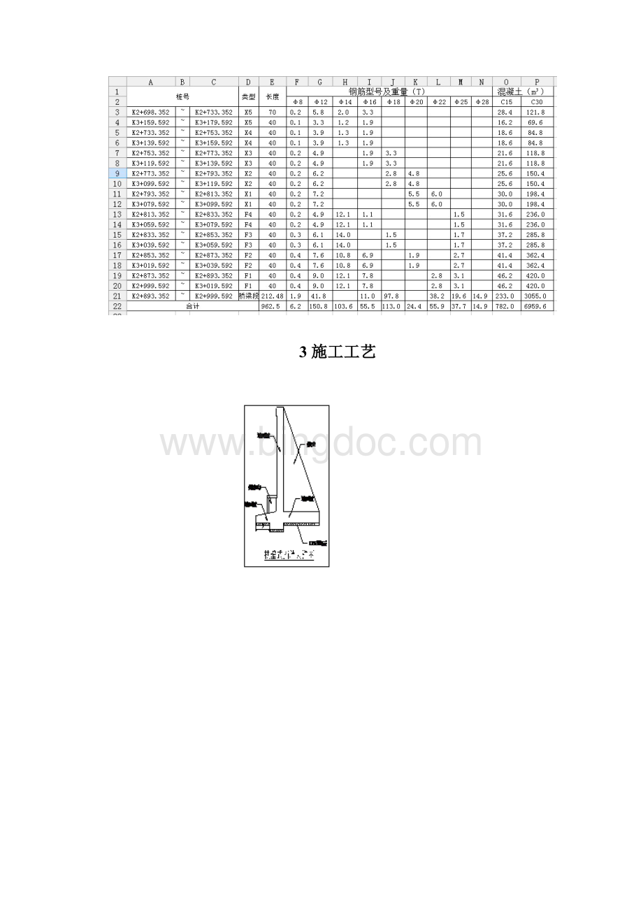 悬臂扶臂挡墙工程专项施工方案专家评审后docWord文件下载.docx_第3页