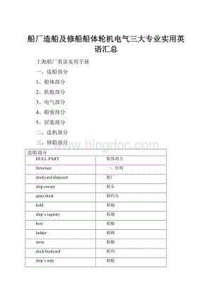 船厂造船及修船船体轮机电气三大专业实用英语汇总Word格式.docx