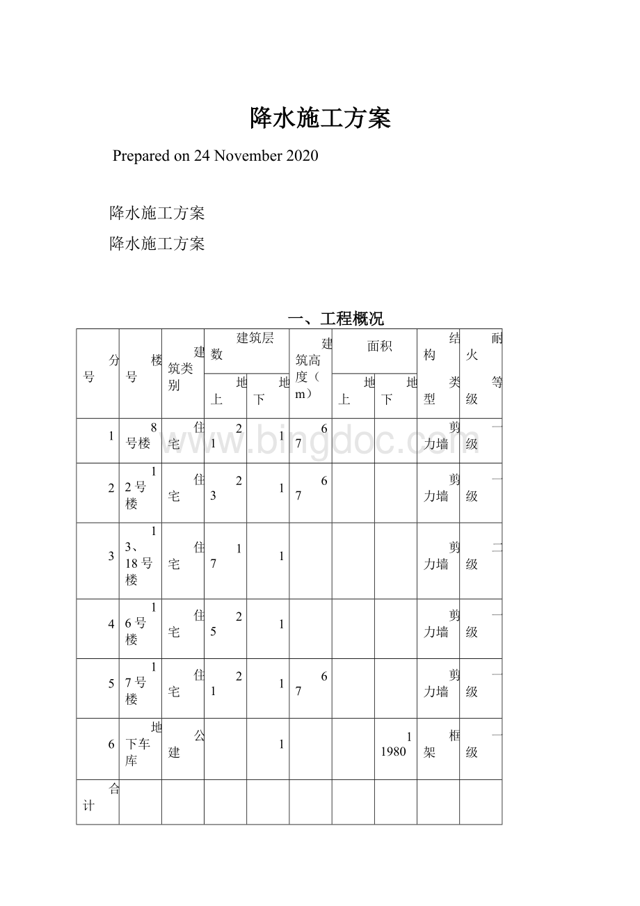 降水施工方案.docx_第1页