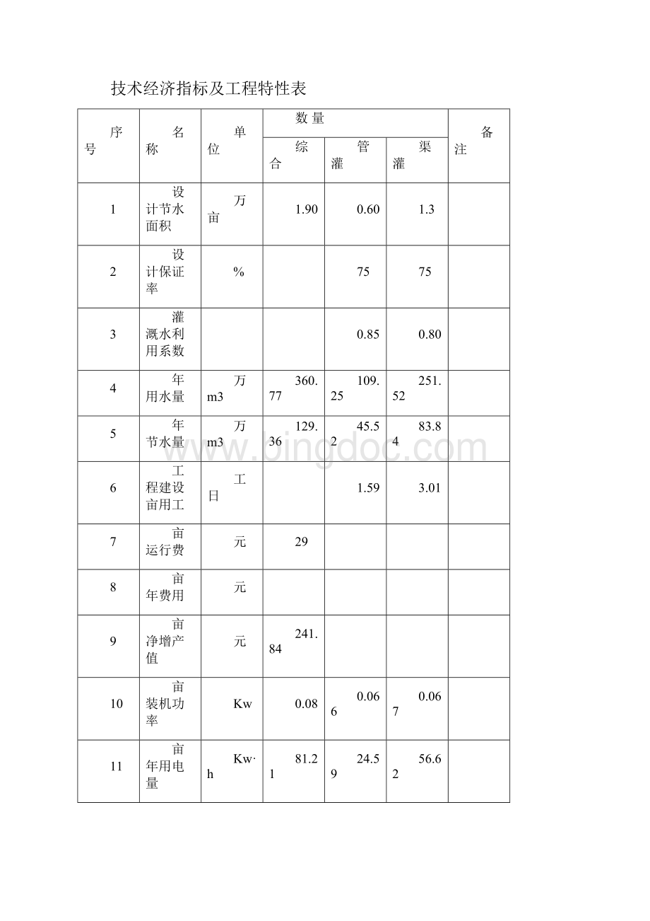 井片初步设计Word格式.docx_第2页