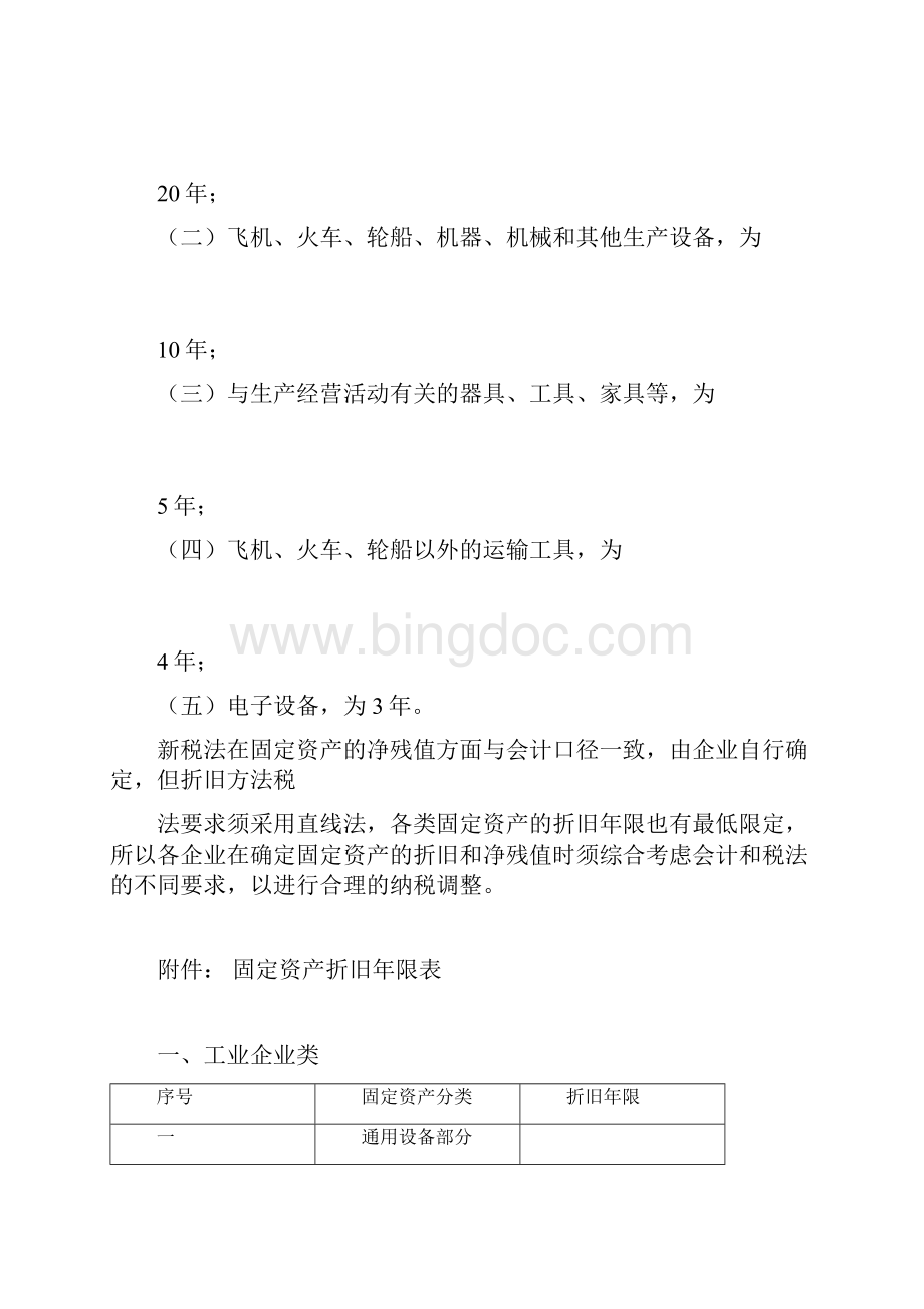 整理固定资产折旧年限和残值精品资料Word下载.docx_第3页