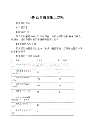 HF沥青路面施工方案.docx