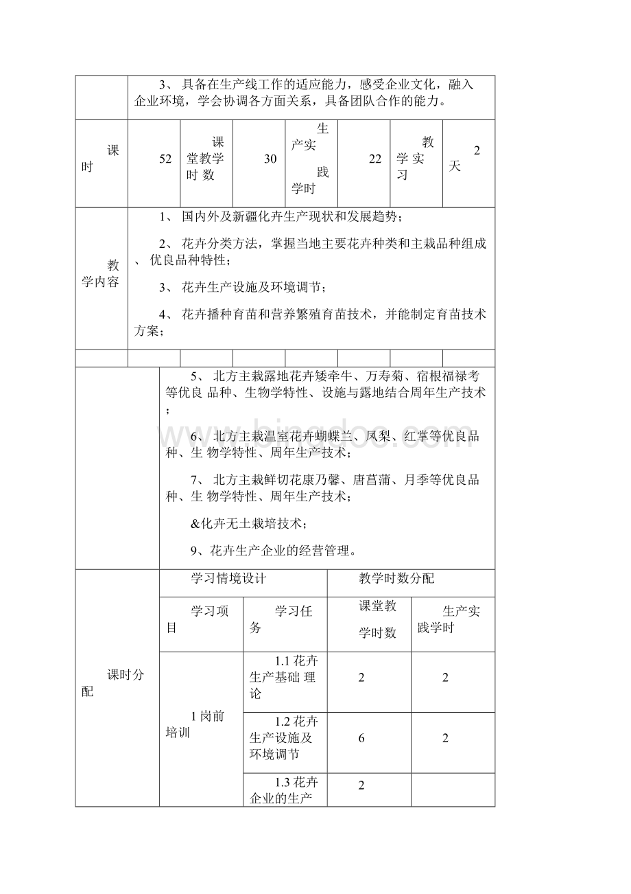 花卉生产技术.docx_第3页