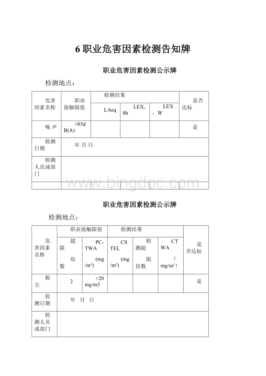 6职业危害因素检测告知牌.docx