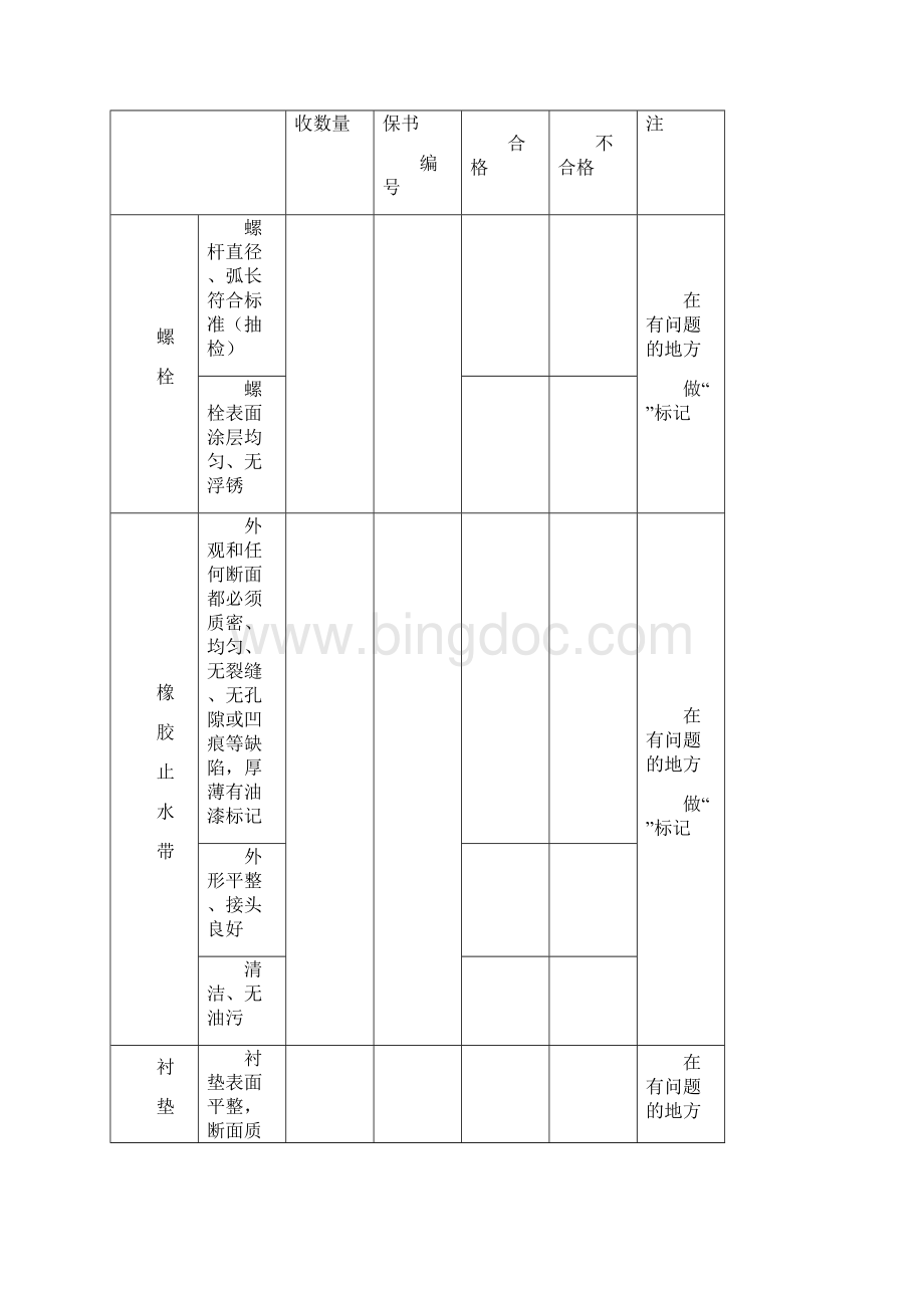 盾构施工过程控制表式Word文档格式.docx_第2页