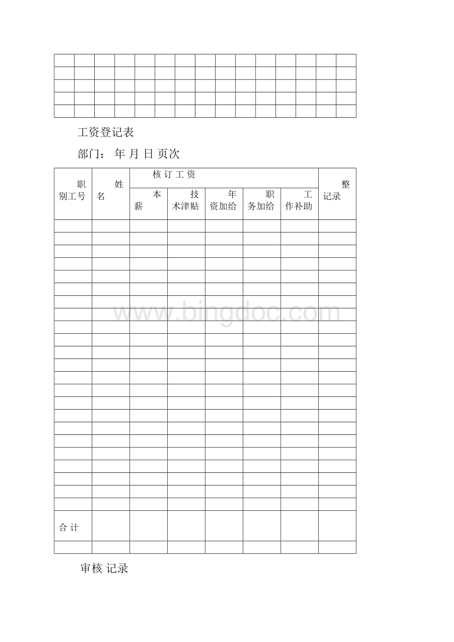 HR全套人力资源操作文件及表格薪酬制度Word格式文档下载.docx_第3页