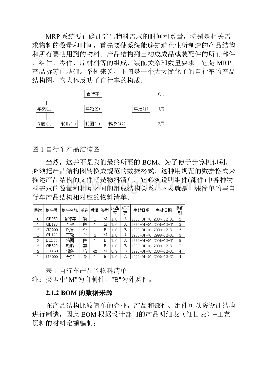 最新企业关于BOM基础管理应用的可行性研究报告.docx_第3页