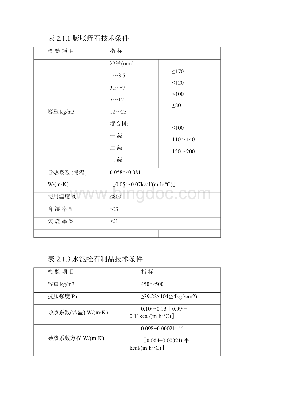 SDJ6885火力发电厂热力设备和管道保温材料技术条件与检验方法Word下载.docx_第3页