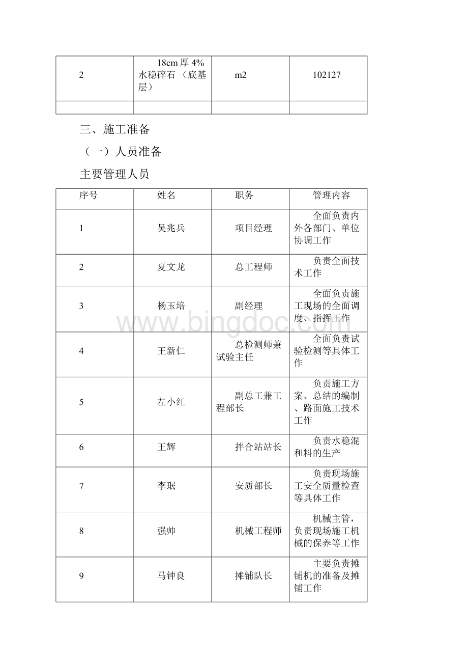 水泥稳定碎石底基层施工方案之欧阳历创编Word格式文档下载.docx_第2页