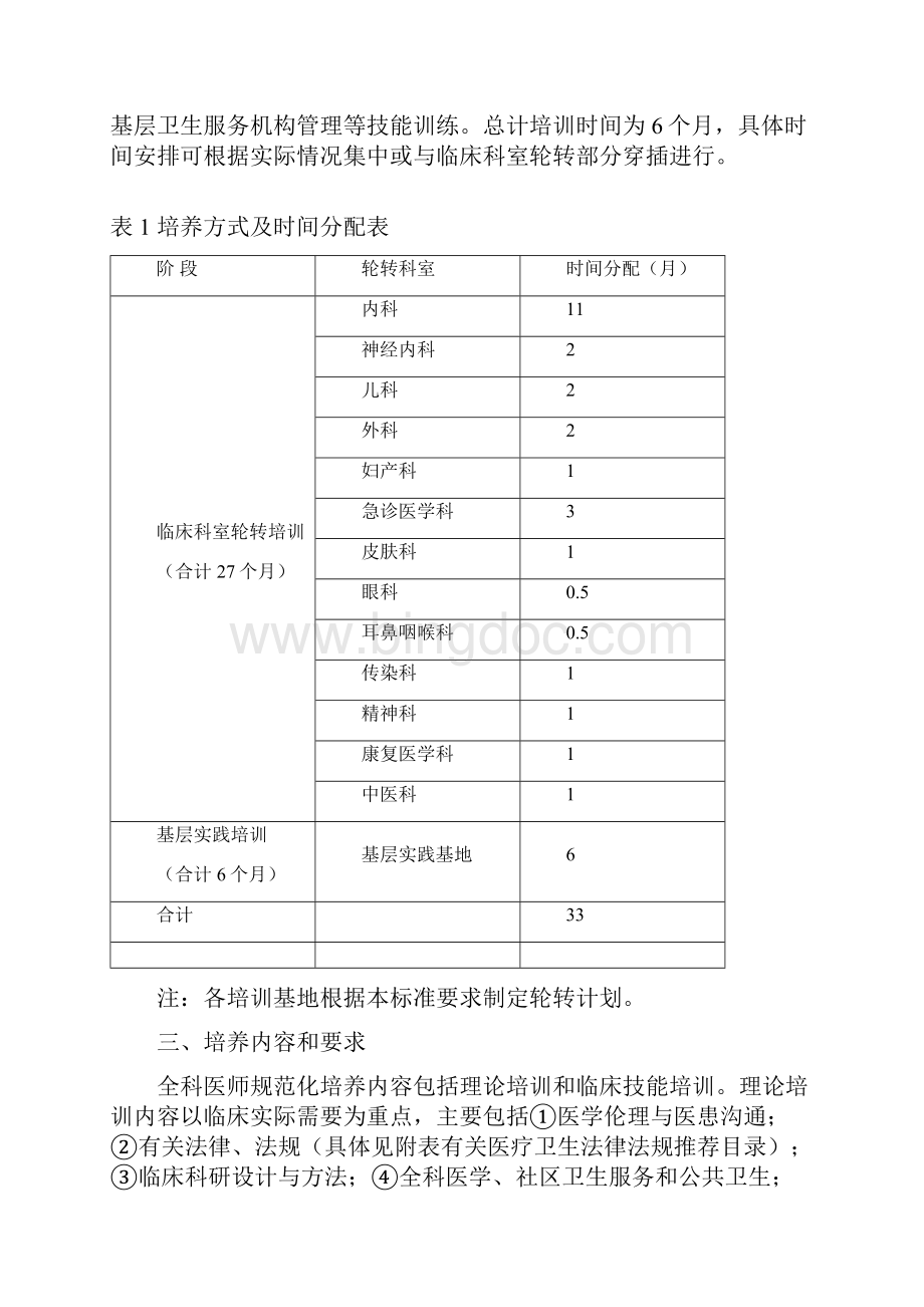 全科医学科住院医师培训细则.docx_第2页