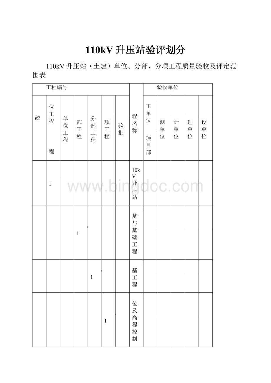 110kV升压站验评划分文档格式.docx