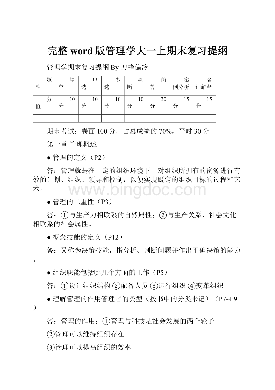 完整word版管理学大一上期末复习提纲.docx_第1页