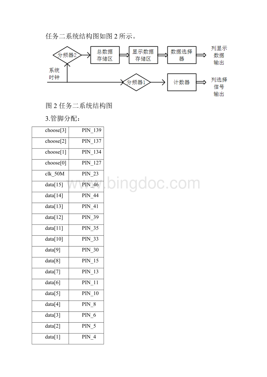 16X16点阵显示实验.docx_第3页