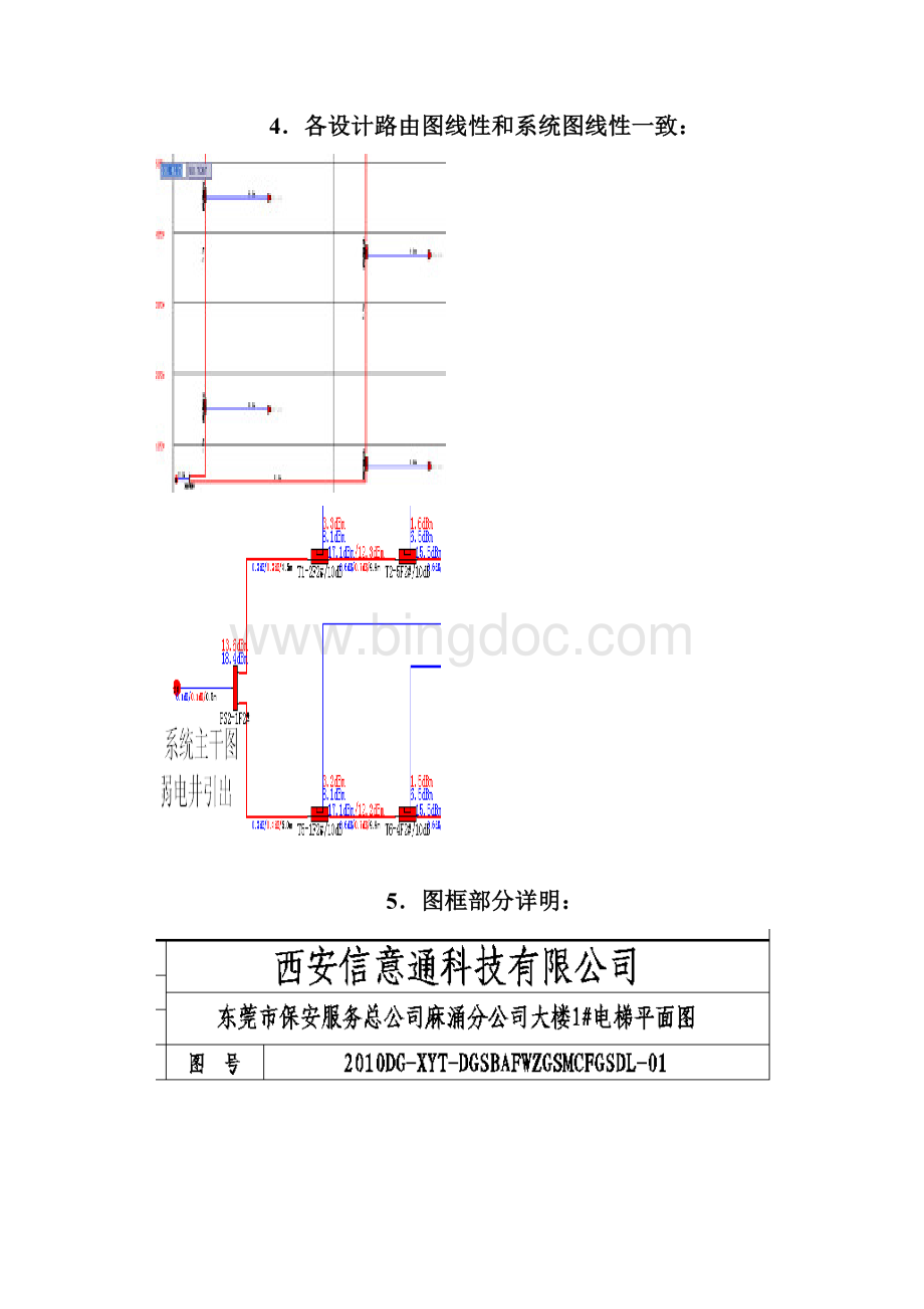 室分设计图纸部分要点Word格式.docx_第2页