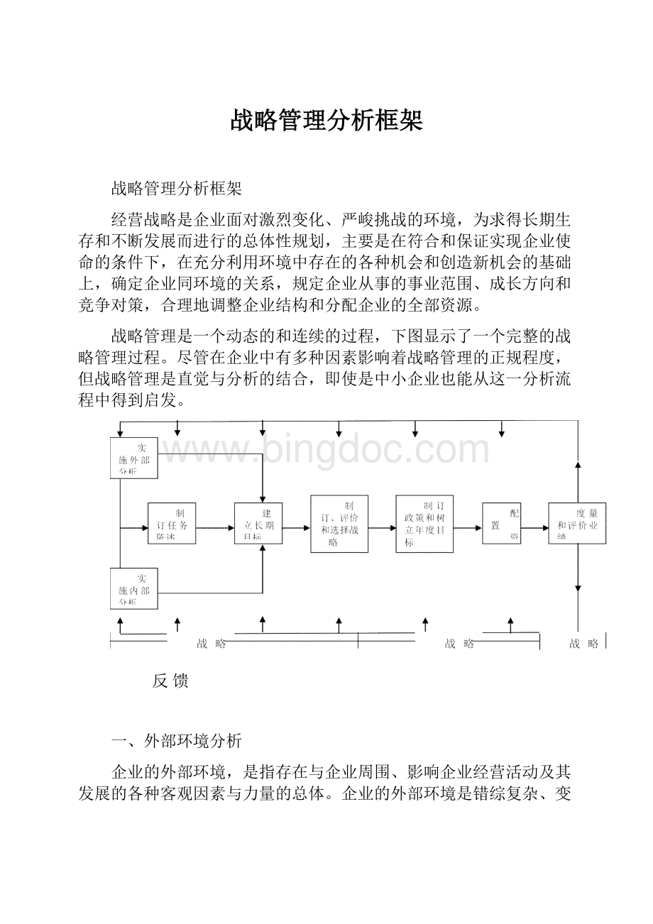 战略管理分析框架.docx