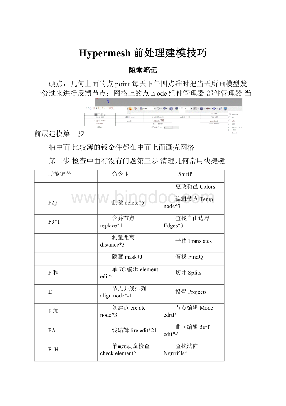 Hypermesh前处理建模技巧Word文档格式.docx