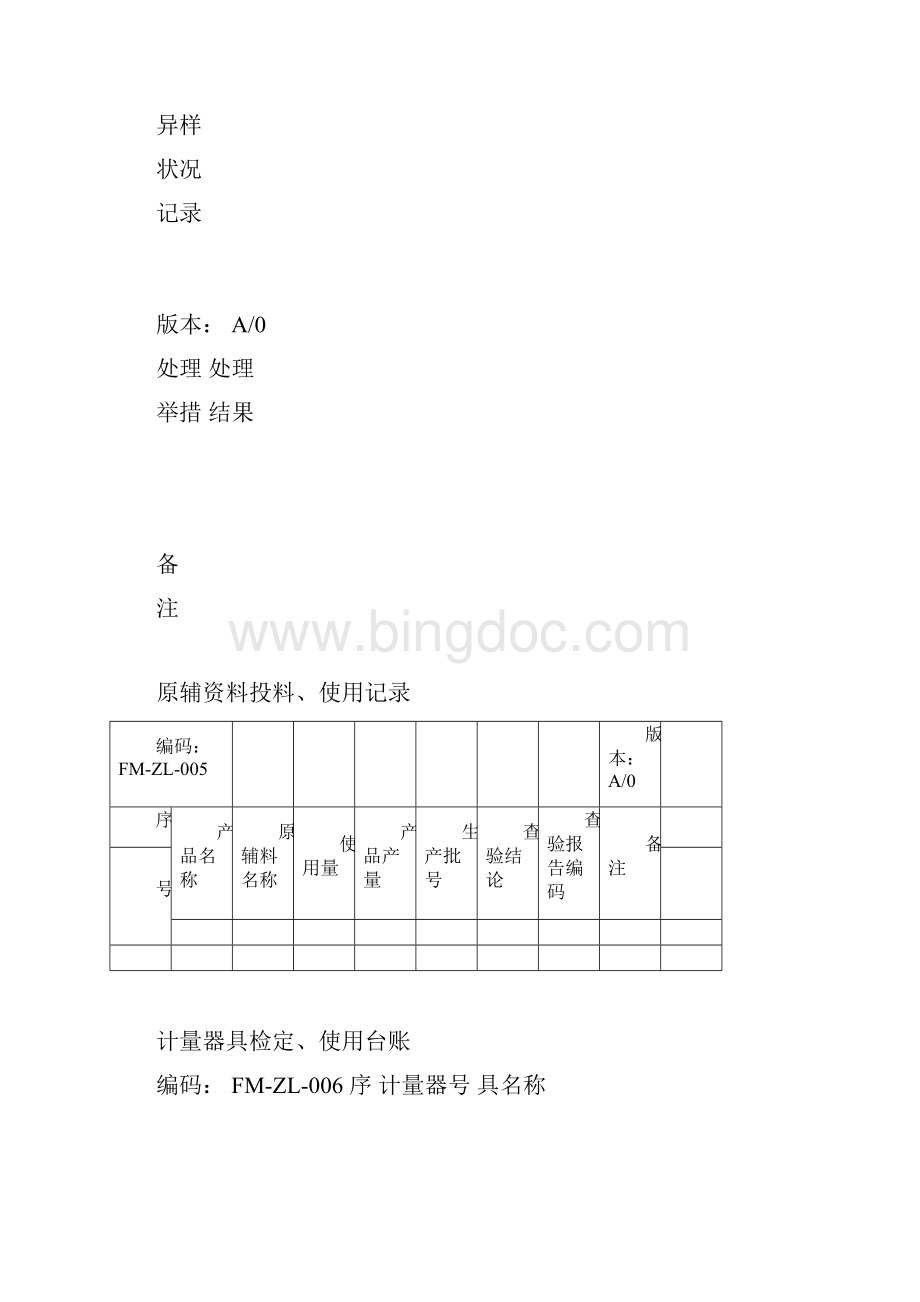 桶装水生产记录表格模板汇总.docx_第3页