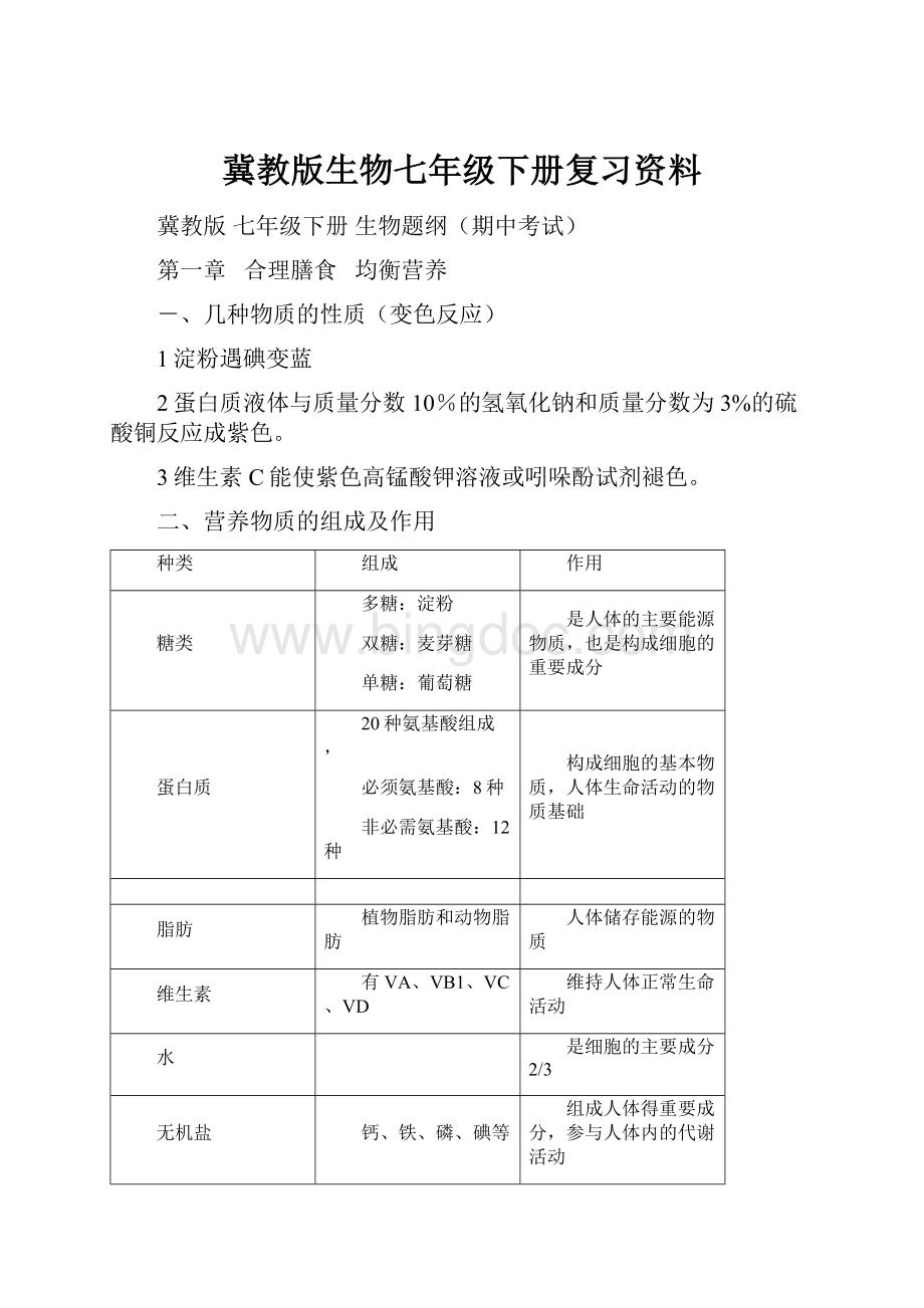 冀教版生物七年级下册复习资料.docx