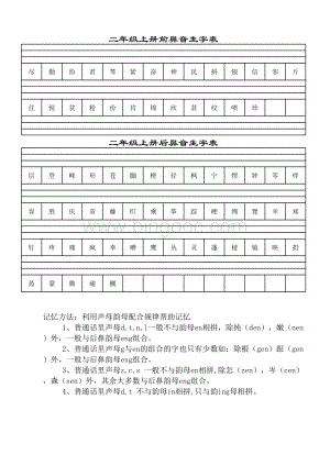 二年级语文上册前后鼻音生字表记忆方法表格文件下载.xls