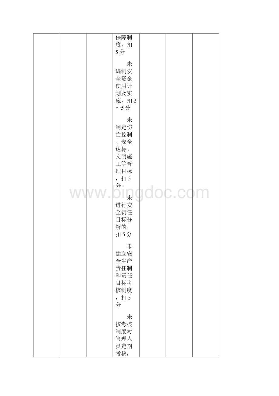 建筑施工安全检查评分汇总表分项检查评分表新Word格式.docx_第3页