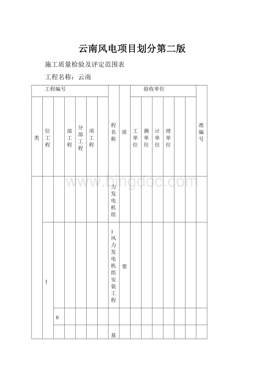 云南风电项目划分第二版Word下载.docx