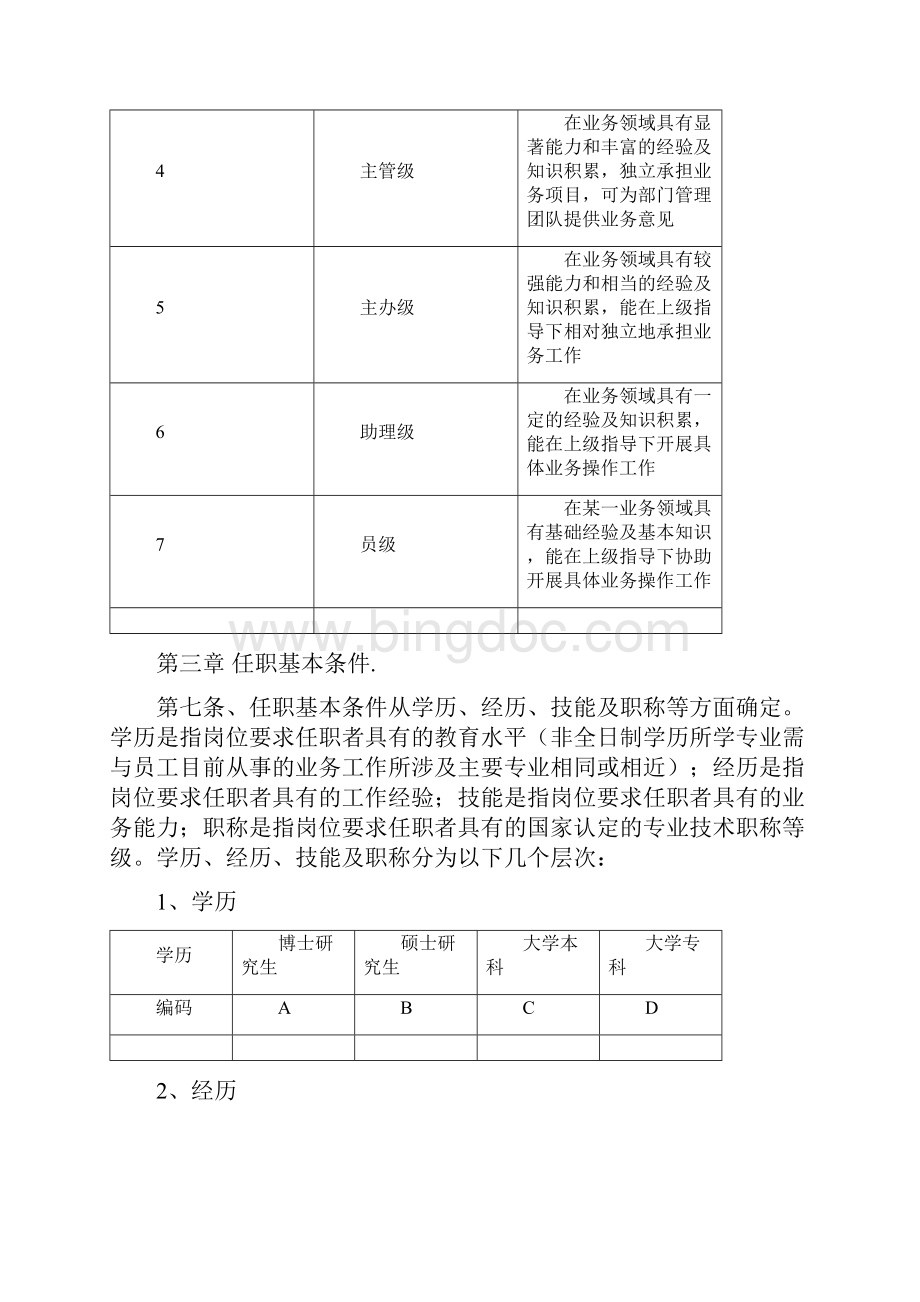 深圳国企岗位管理办法试行.docx_第3页