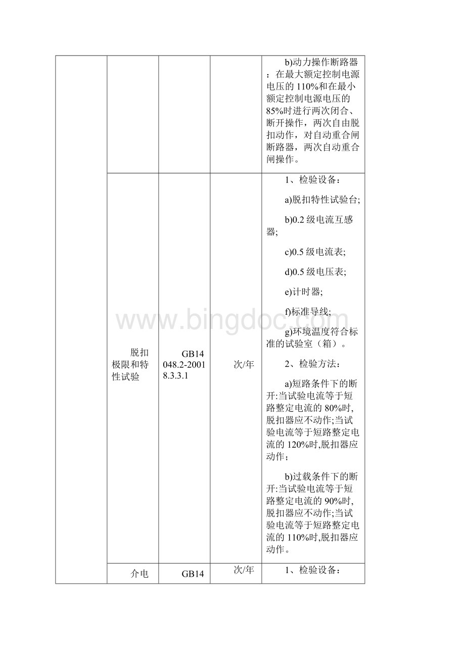 CQC工厂检查作业指导书文档格式.docx_第3页