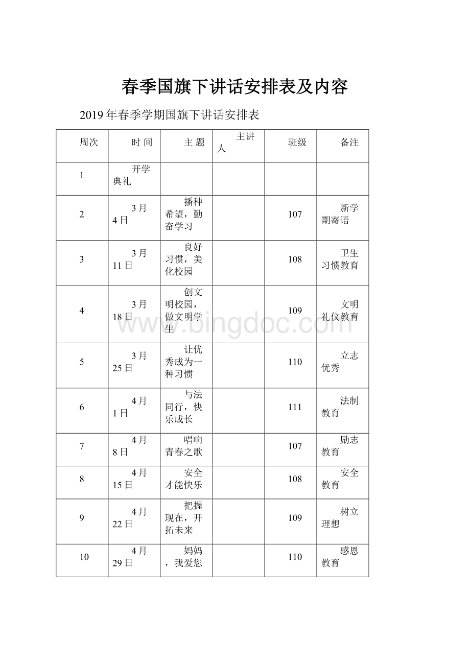 春季国旗下讲话安排表及内容.docx_第1页