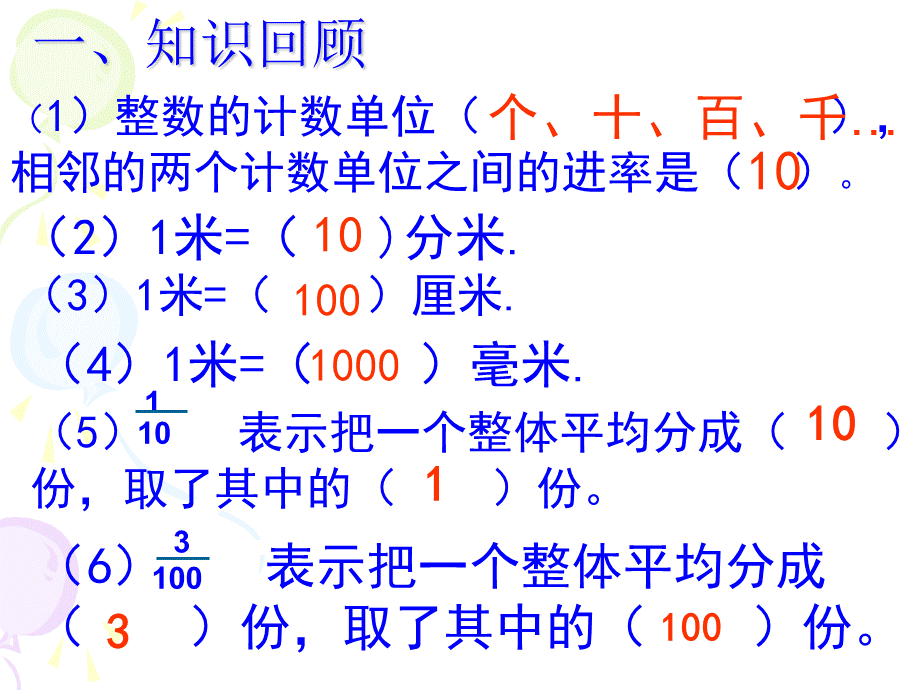 小学四年级下册数学小数的意义(一).ppt_第2页