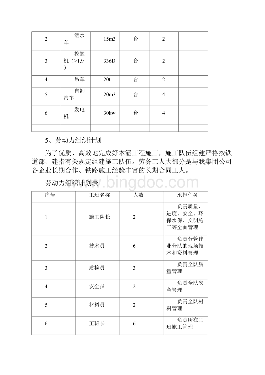 涵洞 基坑开挖施工方案Word文件下载.docx_第3页