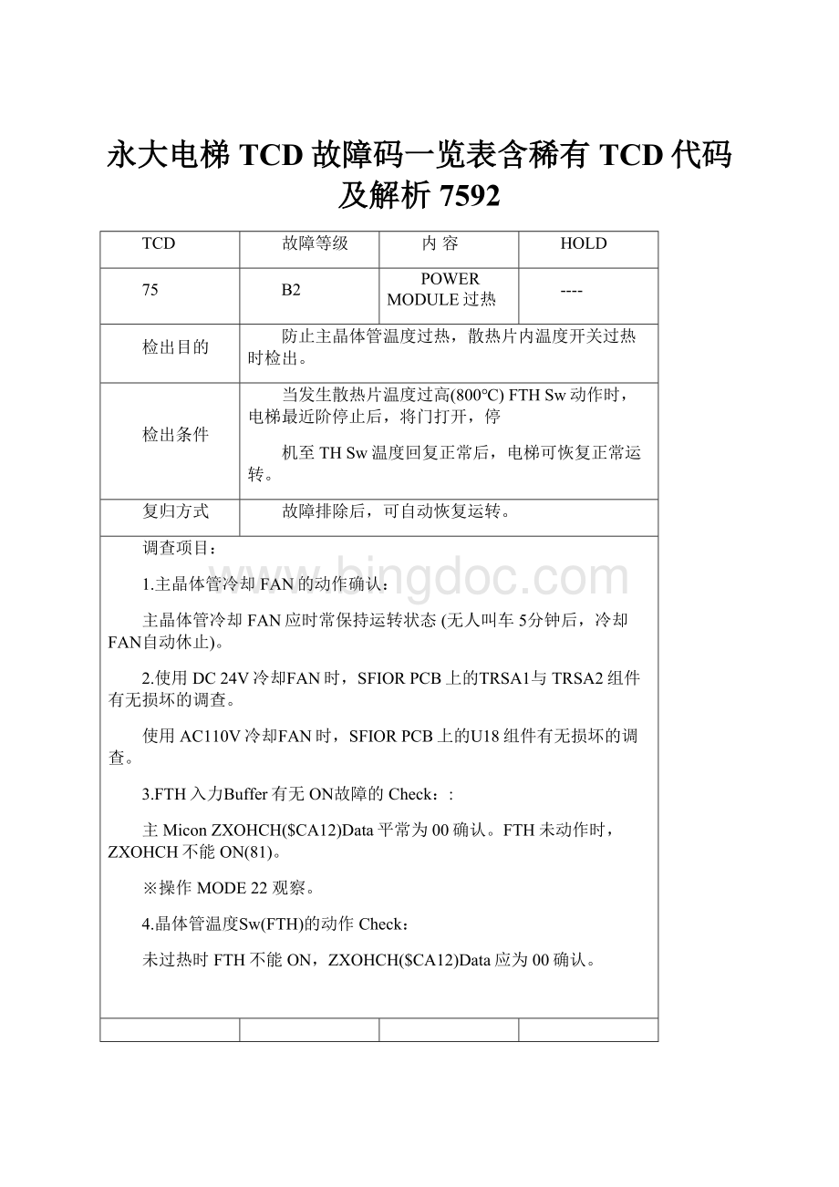 永大电梯TCD故障码一览表含稀有TCD代码及解析7592Word文档下载推荐.docx_第1页