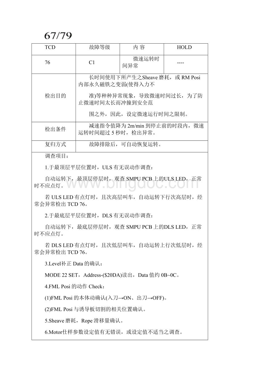 永大电梯TCD故障码一览表含稀有TCD代码及解析7592Word文档下载推荐.docx_第2页