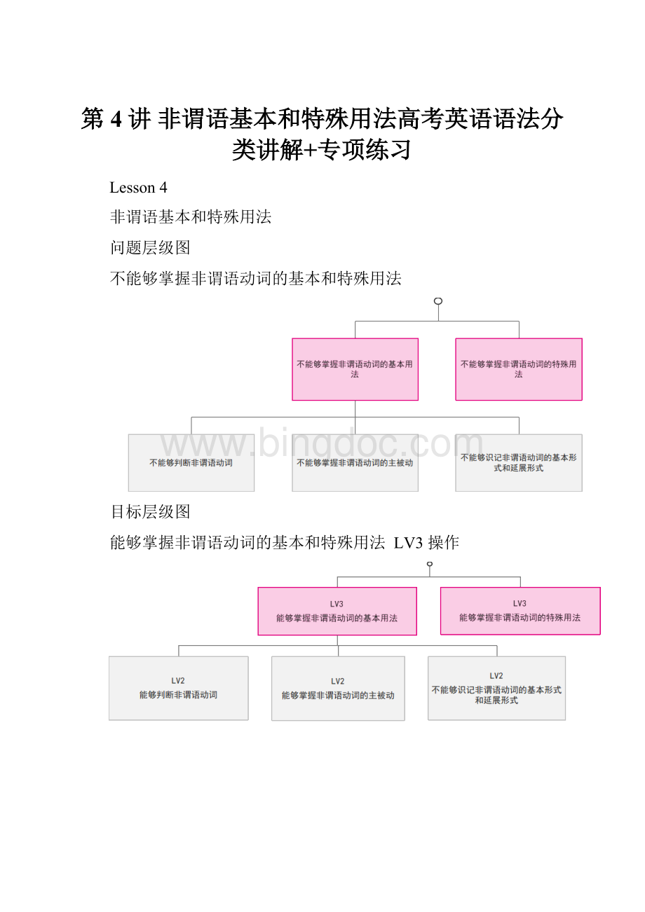 第4讲 非谓语基本和特殊用法高考英语语法分类讲解+专项练习Word文档格式.docx_第1页