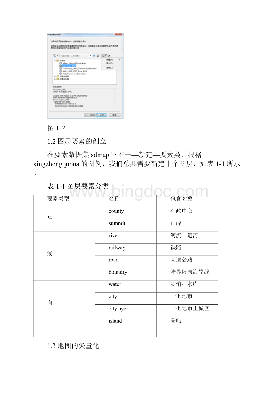 ArcGIS制作山东省行政区划图Word格式文档下载.docx_第2页